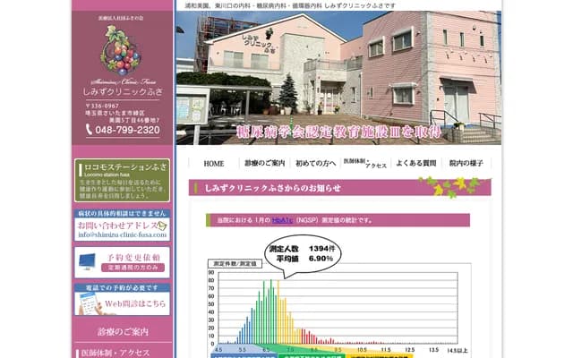 Shimizu Clinic Fusa - 5-46-7 Misono, Midori-ku, Saitama, Saitama