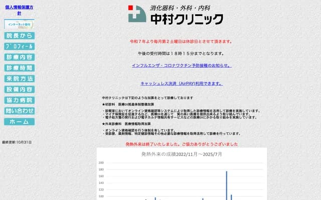 Nakamura Clinic - 3-27-6 Koishikawa, Bunkyo-ku, Tokyo
