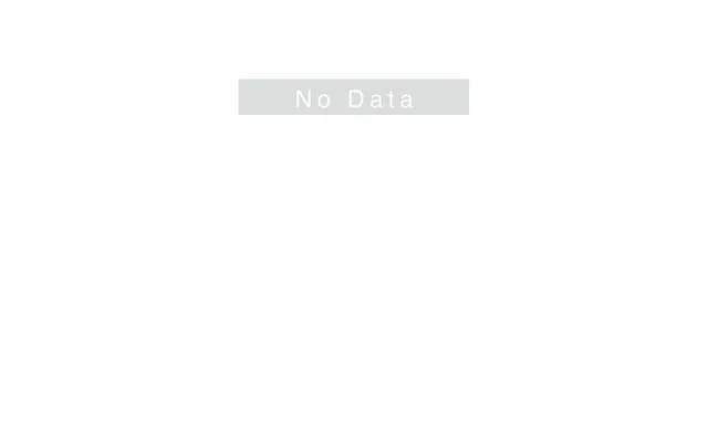 Sakai Internal Medicine & Dermatology