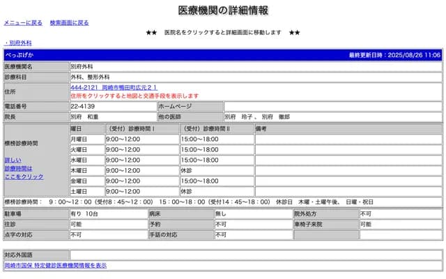 Beppu Surgery Clinic