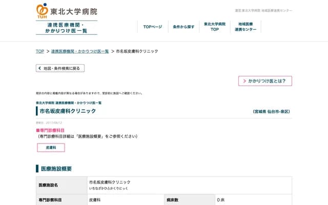 Ichinasaka Dermatology Clinic