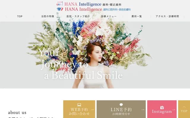 HANA Intelligence Dental & Orthodontics - 4-2-14 Fushimimachi, Chuo-ku, Osaka, Osaka