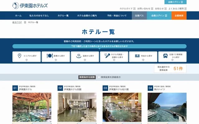 Ito Cardiology & Anesthesiology Clinic - 2147-1 Ishigaki Nishi 7-chome, Beppu, Oita