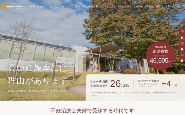 Chuo Clinic